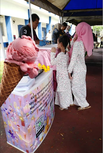Aiskrim Kenduri
